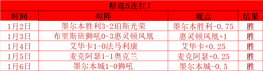 揭秘,胜败之谜,数据揭示的,千亿体育,千亿体育官网,千亿体育官方,千亿体育下载