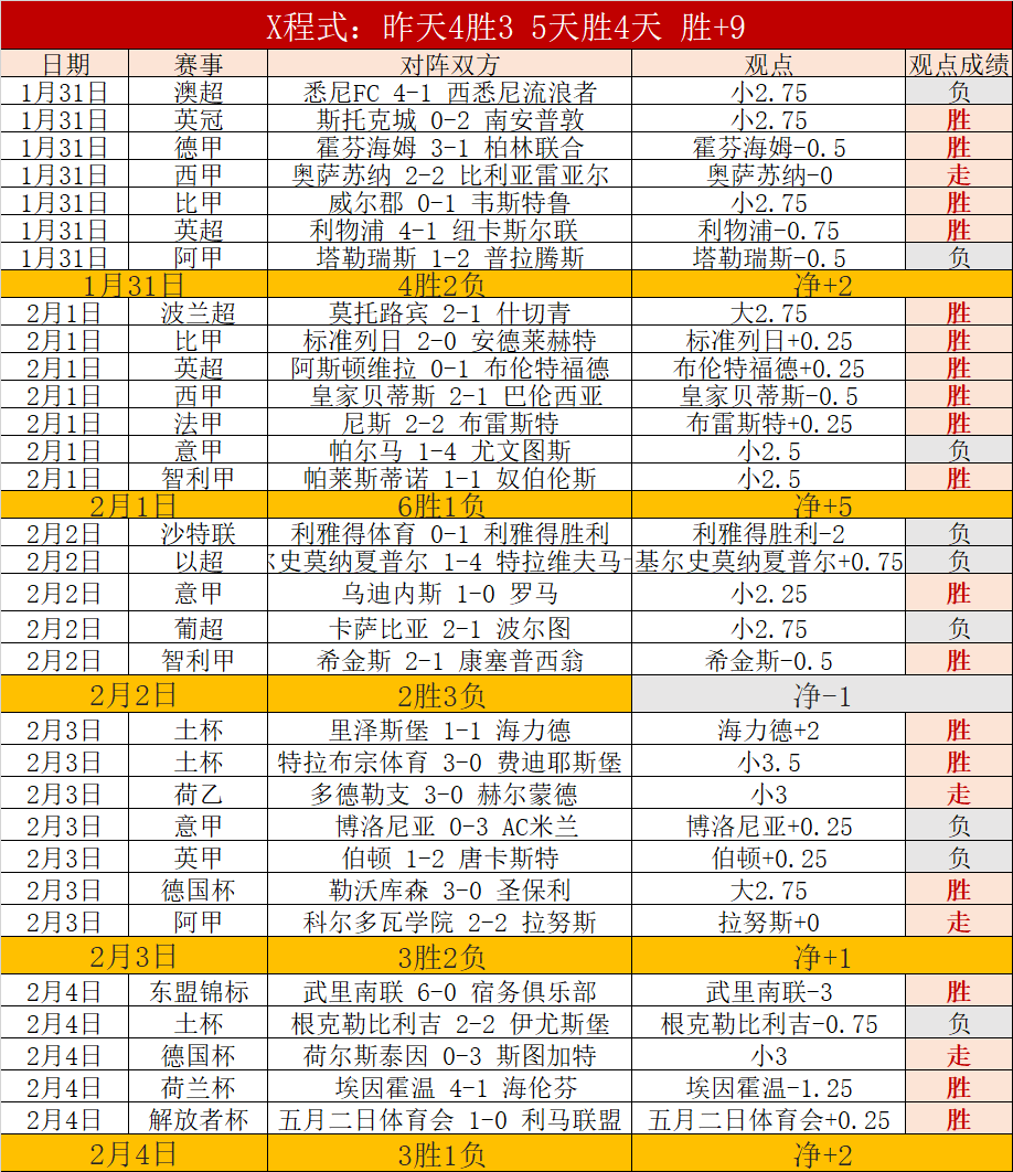 拜仁客场对,阵斯图加特,凯恩点球虽,千亿体育,千亿体育官网,千亿体育官方,千亿体育下载