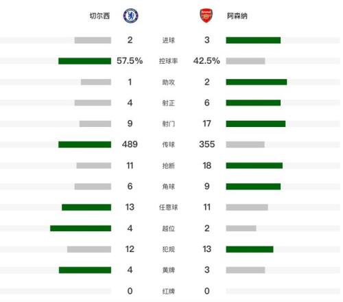 拜仁客场对,阵斯图加特,凯恩点球虽,千亿体育,千亿体育官网,千亿体育官方,千亿体育下载
