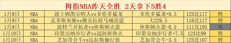 体育,年云南举办,三进,千亿体育,千亿体育官网,千亿体育官方,千亿体育下载