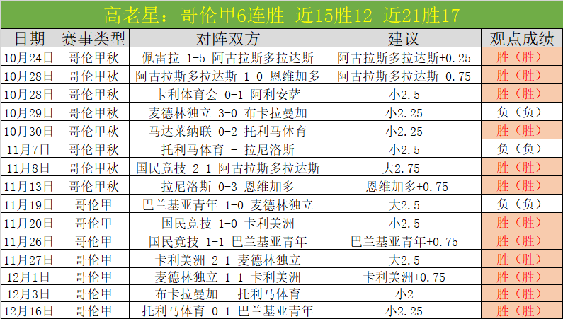 欧足联对普,雷斯蒂安尼,禁赛,千亿体育,千亿体育官网,千亿体育官方,千亿体育下载