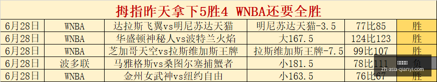 推荐,足球攻略周,五芬超焦点,千亿体育官网,千亿体育App,千亿体育直播,千亿体育娱乐平台,千亿体育入口