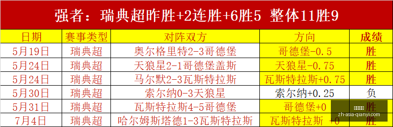 推荐,足球攻略周,日赛事前瞻,千亿体育官网,千亿体育App,千亿体育直播,千亿体育娱乐平台,千亿体育入口