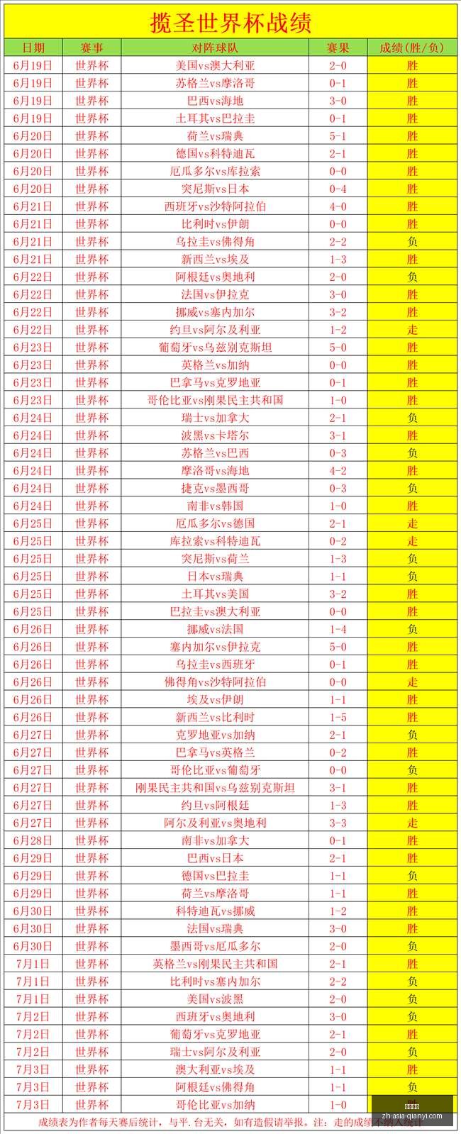 千亿体育,千亿体育官网,千亿体育App,千亿体育官网,千亿体育App,千亿体育直播,千亿体育娱乐平台,千亿体育入口