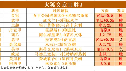杨超声谈客场对决海港：坚定信念，竭尽全力，争取上海之战有所斩获