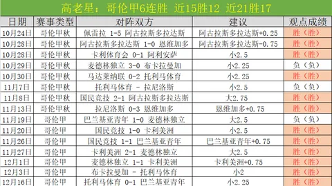 欧足联对普雷斯蒂安尼禁赛：证据包括捂嘴事件及姆巴佩等球员证词
